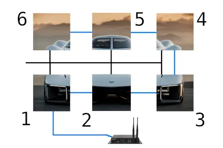 esquema